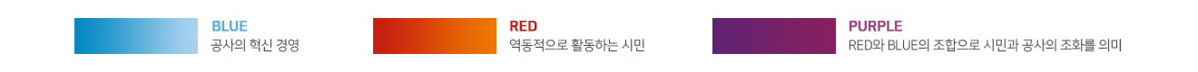 색상의 상징적 의미
blue - 공사의 혁신경영
red - 역동적으로 활동하는 시민
purple - RED와 BLUE의 조합으로 시민과 공사의 조화를 의미