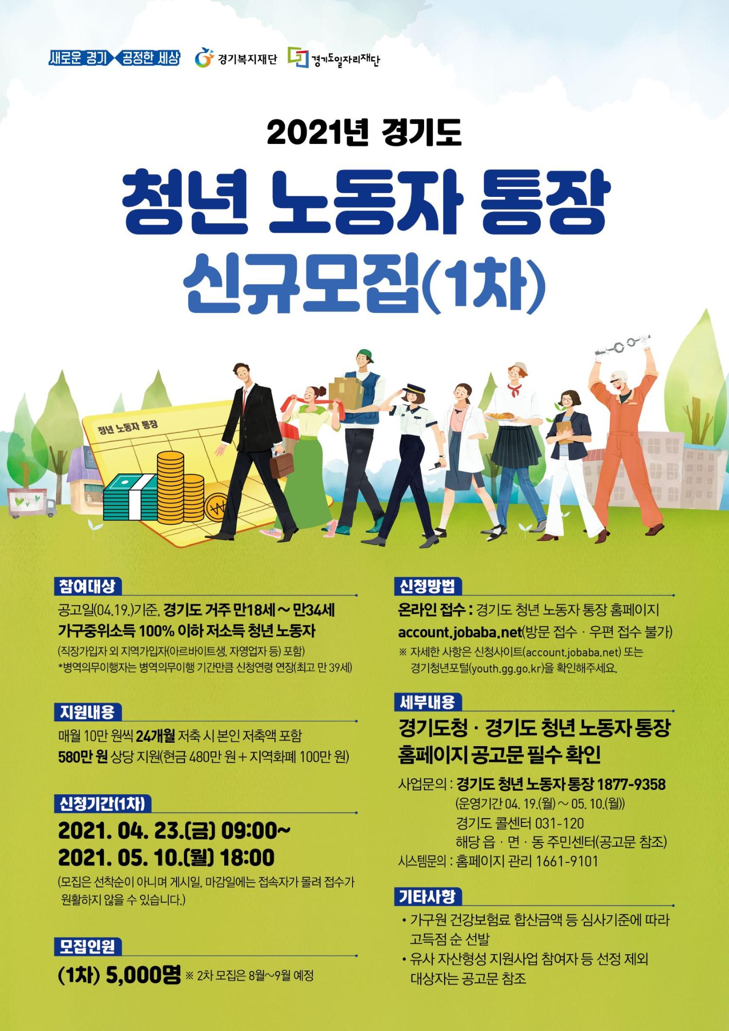 청년 노동자 통장 (포스터).jpg